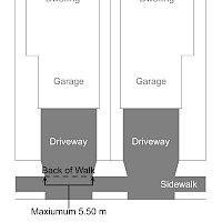 An illustration showing lot measurements