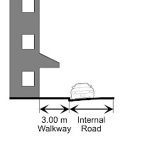 Illustration showing something related to a storefront